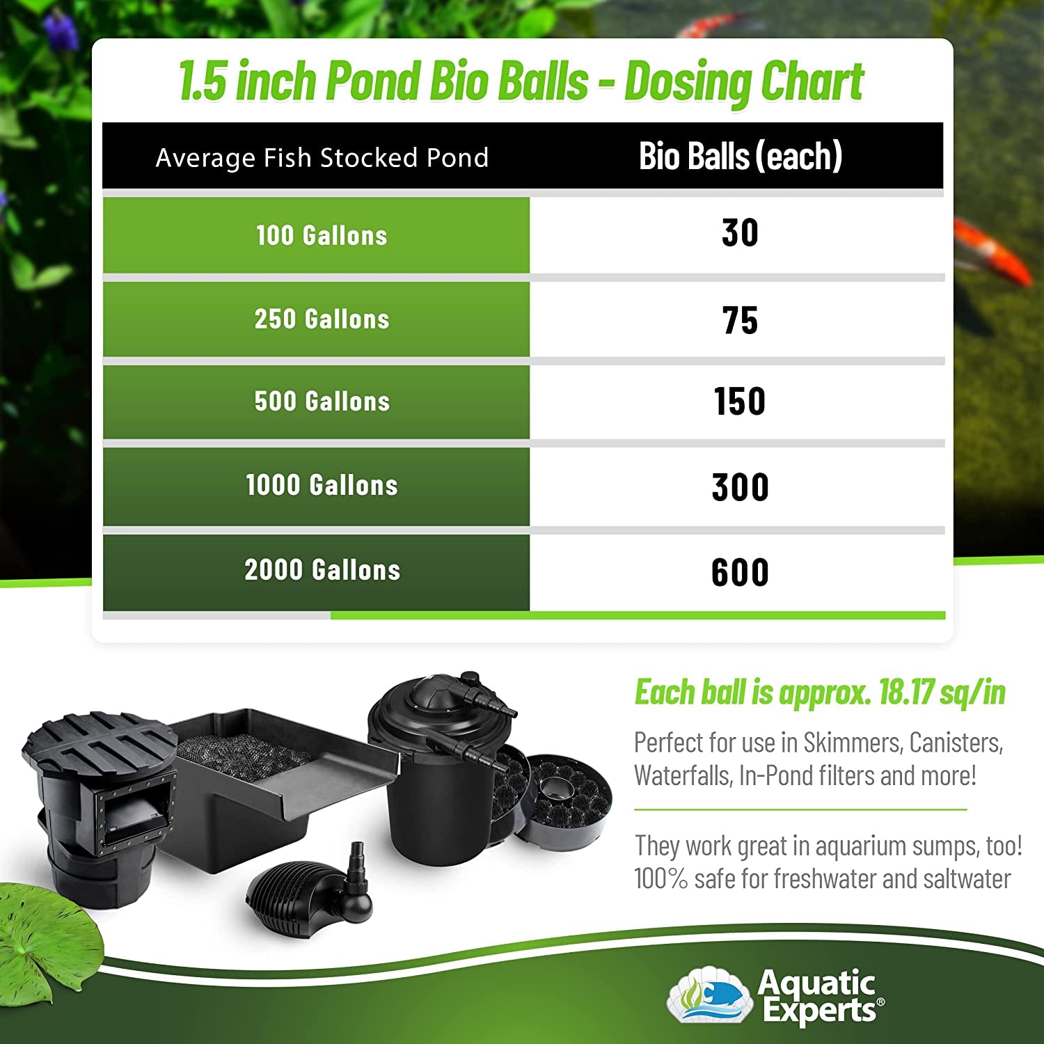 🌊 Enhance Your Pond & Aquarium with 100 Bio Balls! 🐠 Perfect for Outdoor Filters - Get Your Bulk Pack Now! 💧 #AquaticExperts #PondLife #AquariumCare