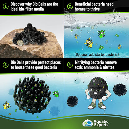 🌊 Enhance Your Pond & Aquarium with 100 Bio Balls! 🐠 Perfect for Outdoor Filters - Get Your Bulk Pack Now! 💧 #AquaticExperts #PondLife #AquariumCare