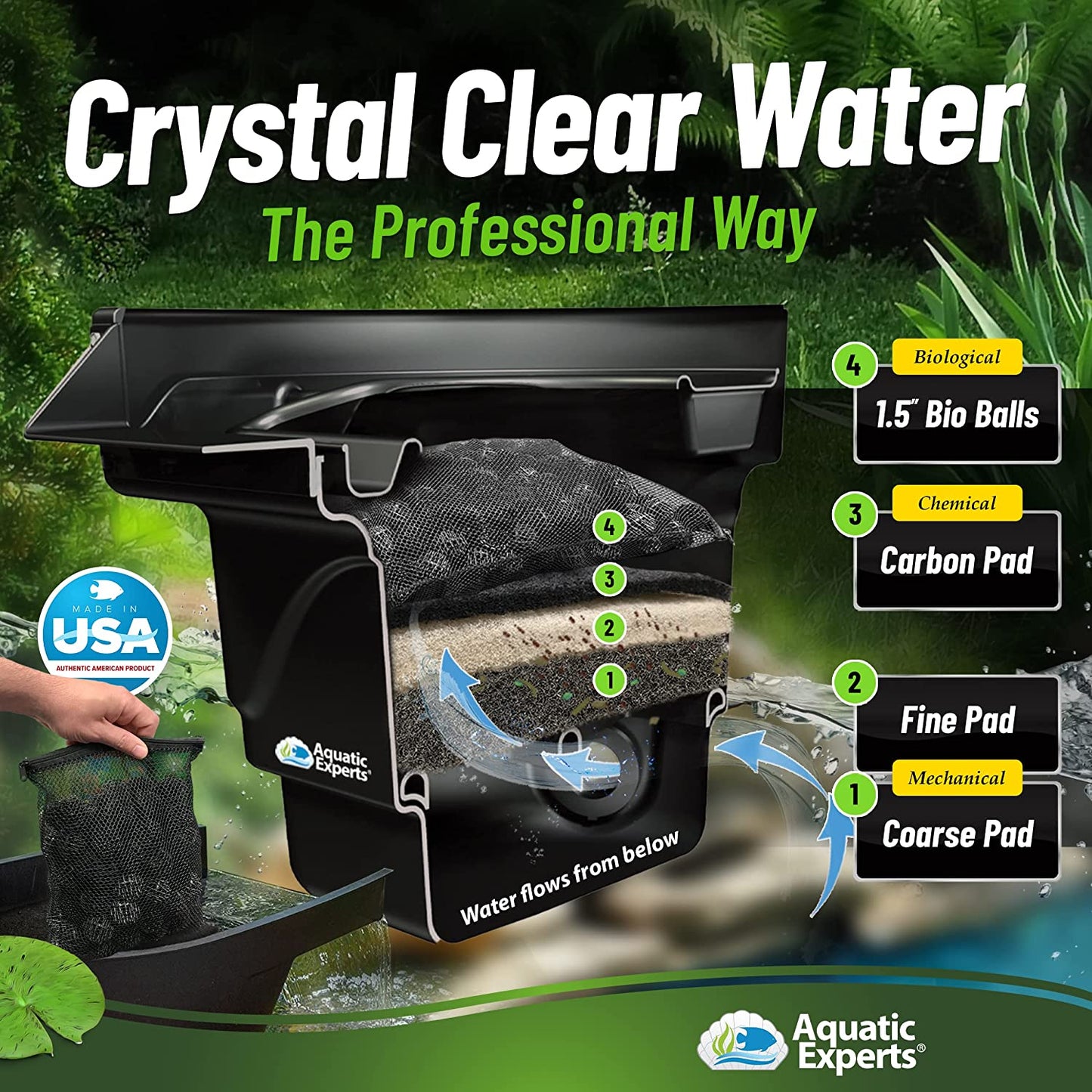 🌊 Enhance Your Pond & Aquarium with 100 Bio Balls! 🐠 Perfect for Outdoor Filters - Get Your Bulk Pack Now! 💧 #AquaticExperts #PondLife #AquariumCare